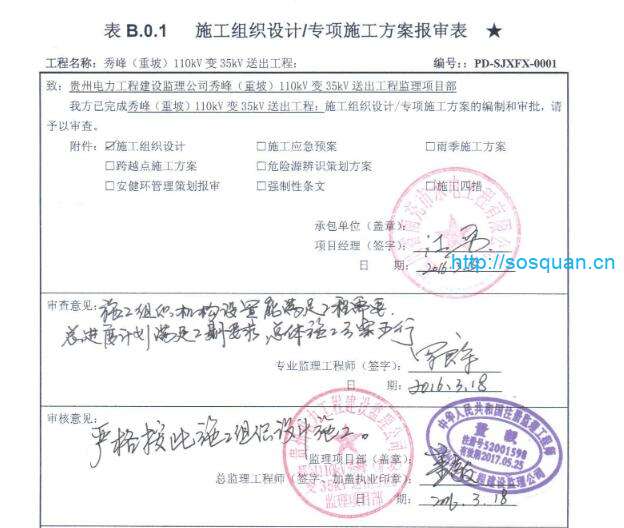 方案大全